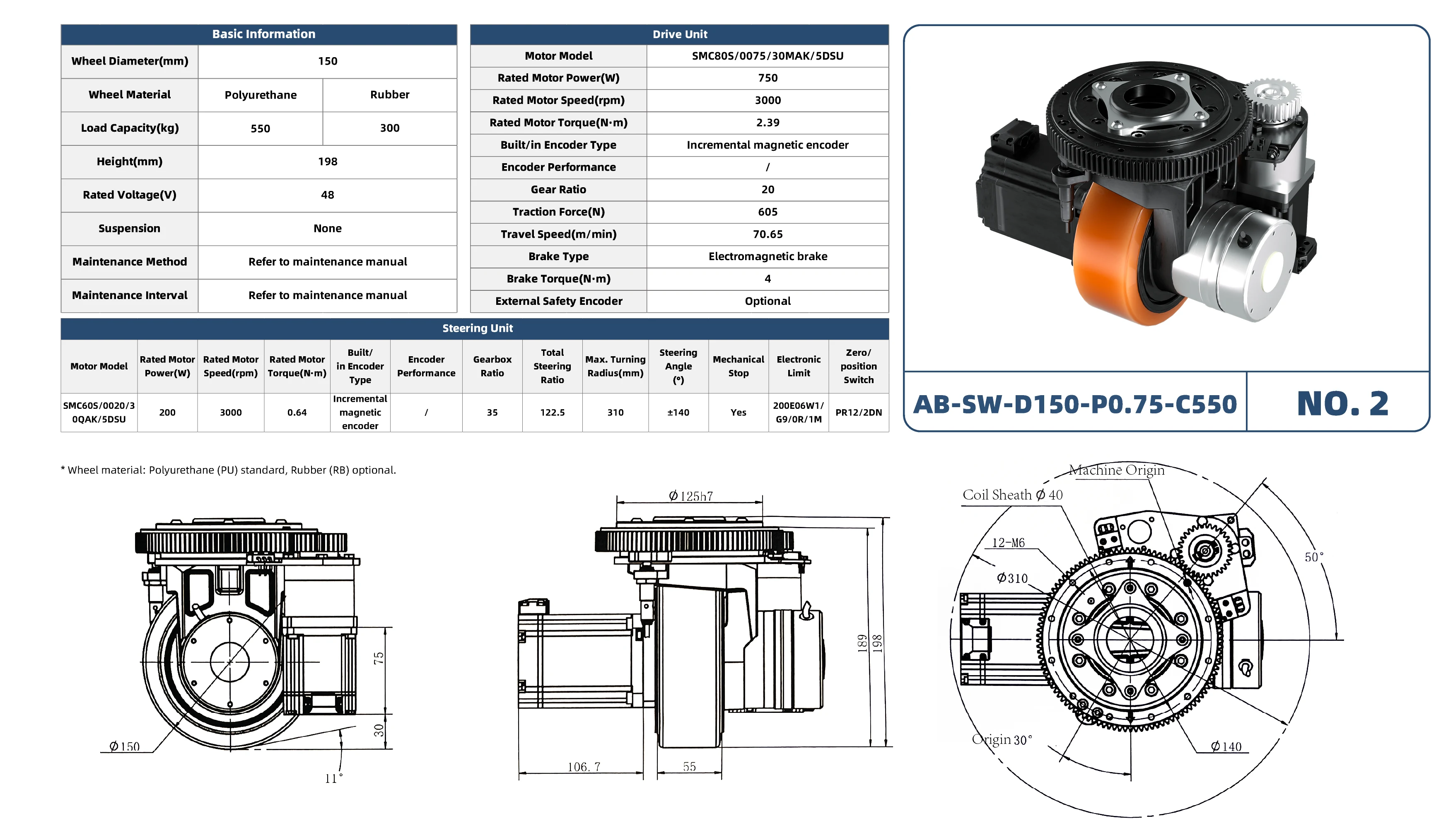 AB-SW-D150-P0.75-C550